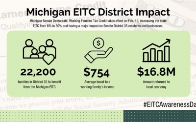 On EITC Awareness Day, Sen. McDonald Rivet Urges Eligible Families to Claim Five-Fold Increase of State Credit 